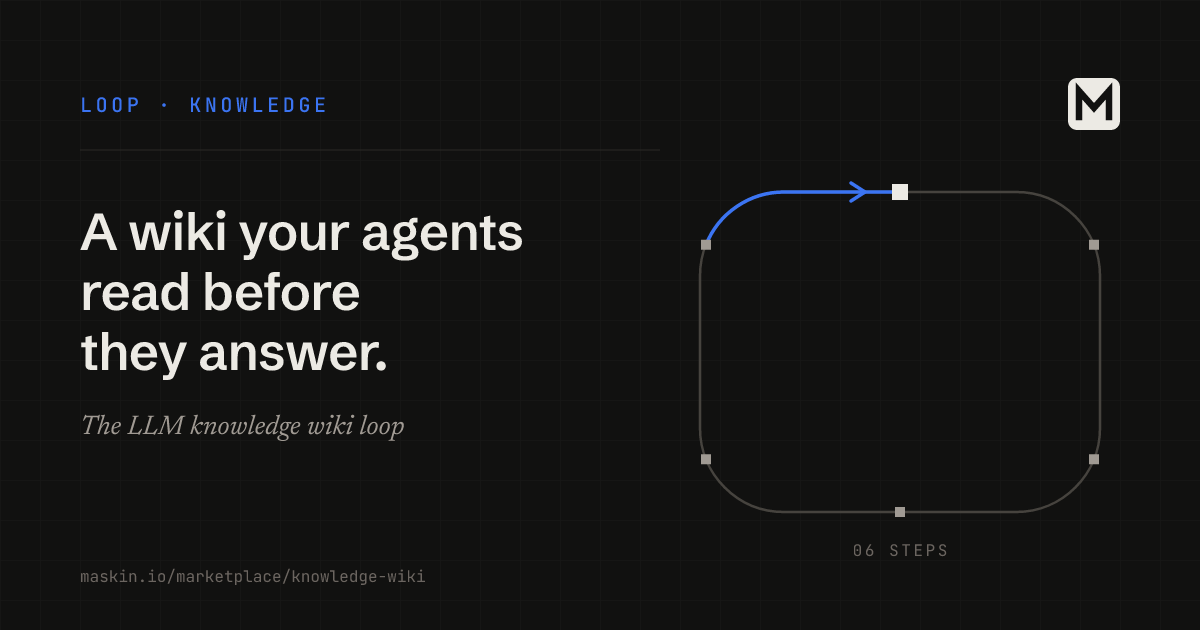 The LLM knowledge wiki loop &mdash; a closed bet becomes a typed, interlinked wiki page that agents read before they answer.